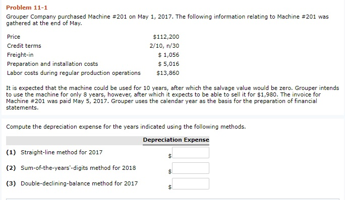 (Activity Method, Decreasing Change Method, Special Depreciation Method, Straight-line Method) Problem