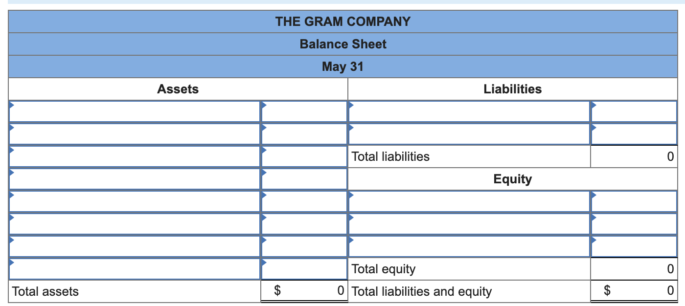 in exchange for its common stock. May 1 The company rented a