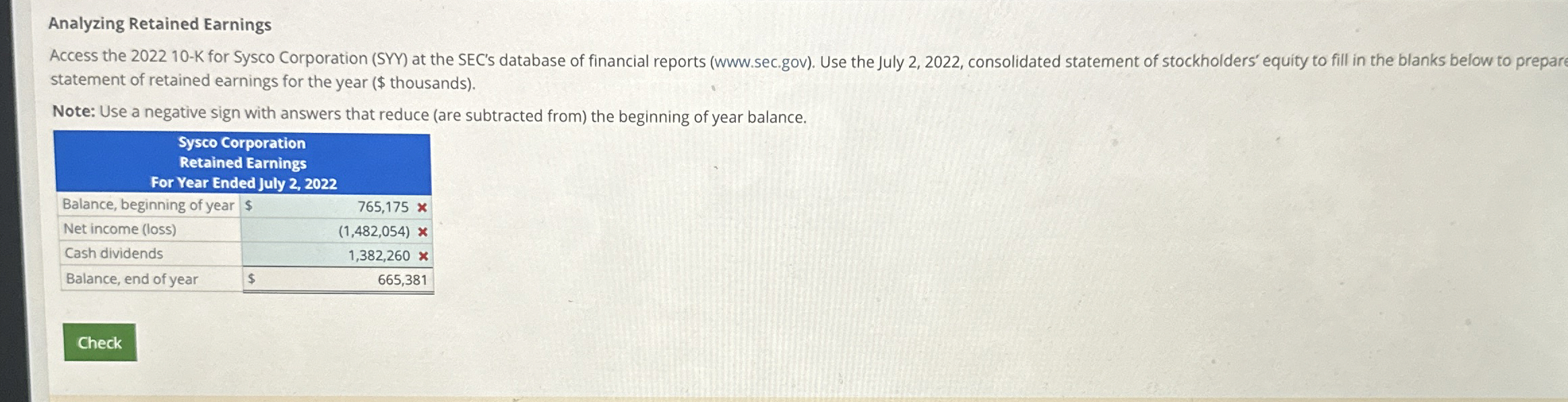  Analyzing Retained Earnings Access the 202210-K for Sysco Corporation (SYY) at