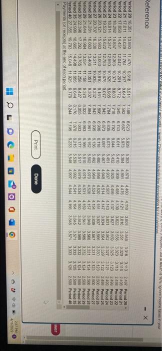 capital must continually be replaced, comment of $39.000 reeds to be marted