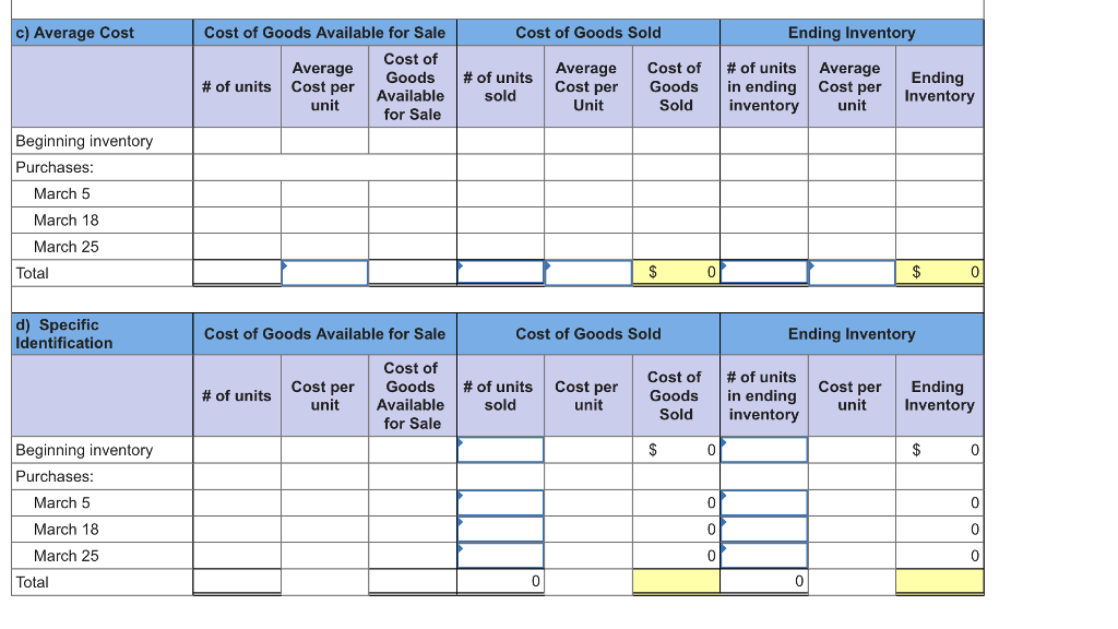 periodic inventory system. It entered into the following purchases and sales transactions