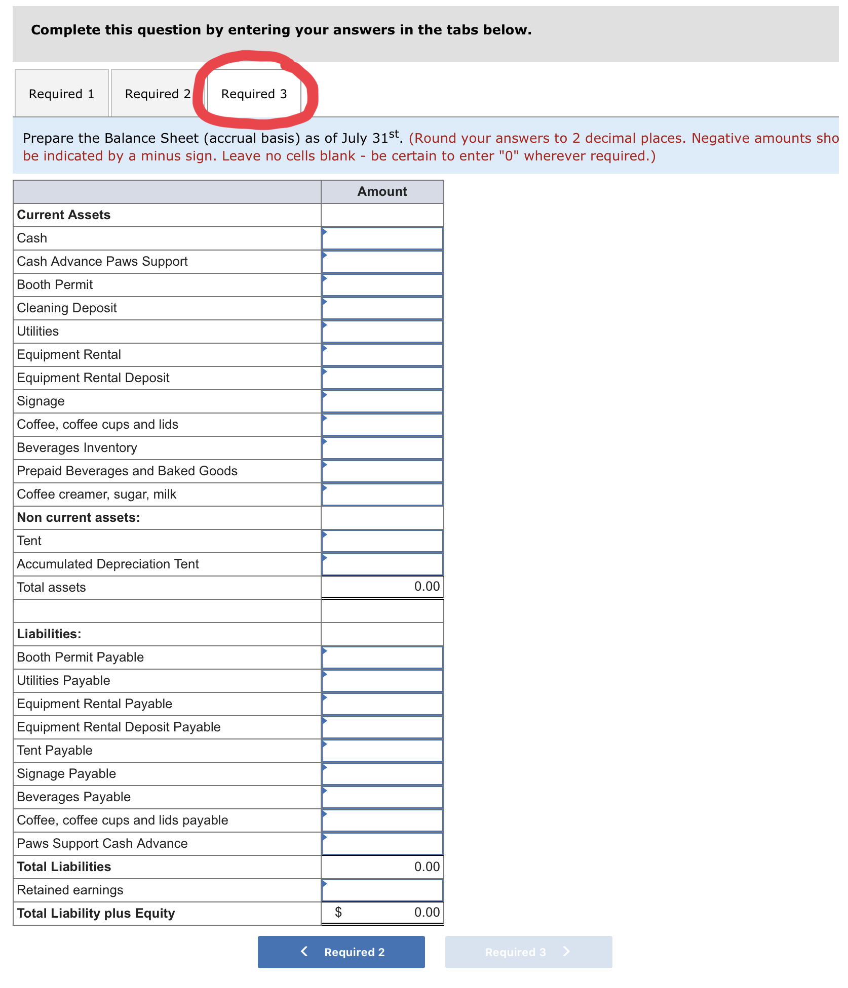 University and came back home for the summer. In past summers you