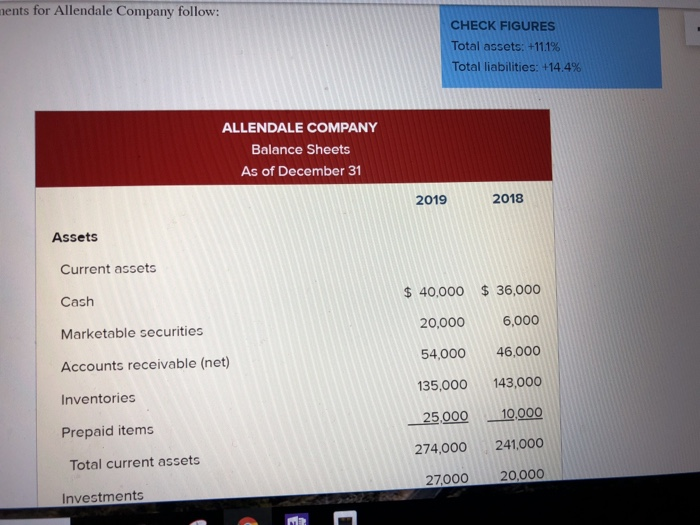 financial statements for Allendale Company from Problem 13-17A to perform a vertical