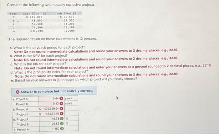 Consider the following two mutually exclusive projects: The required return on