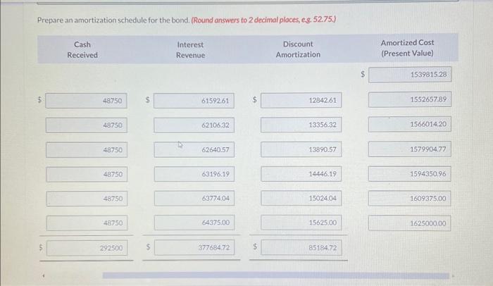 \). ) Prepare the journal entries on the books of Pharoah Corporation