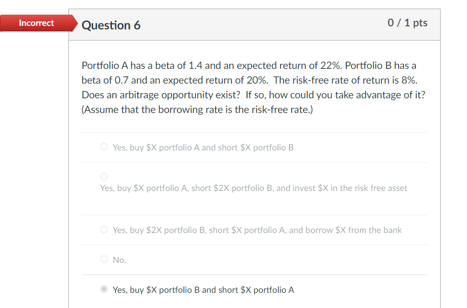 Incorrect Question 6 0 / 1 pts Portfolio A has a