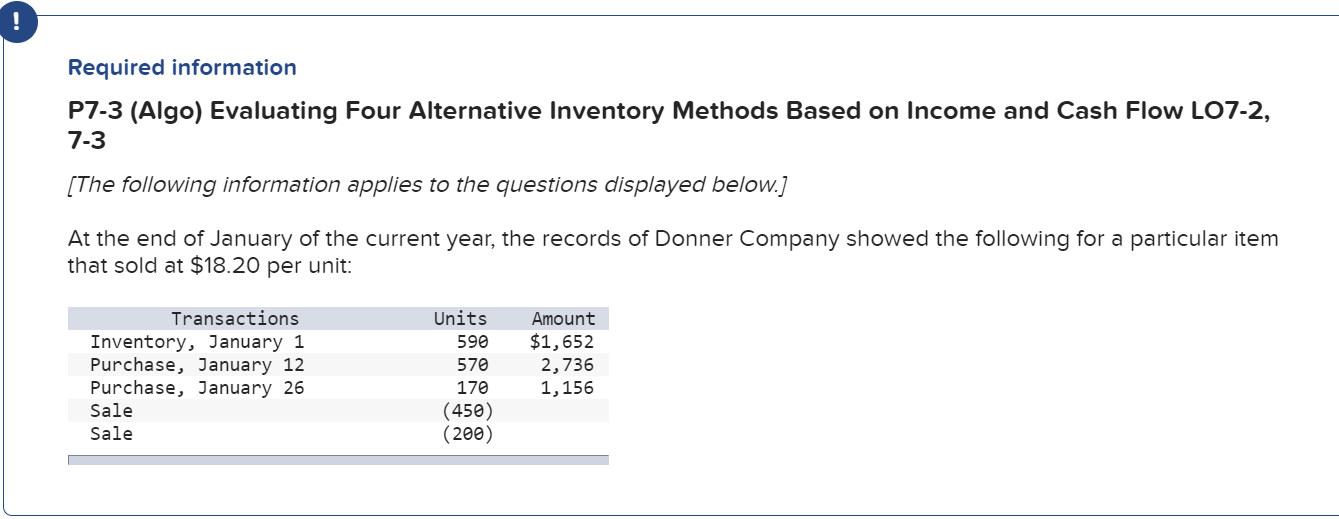 Required information P7-3 (Algo) Evaluating Four Alternative Inventory Methods Based on