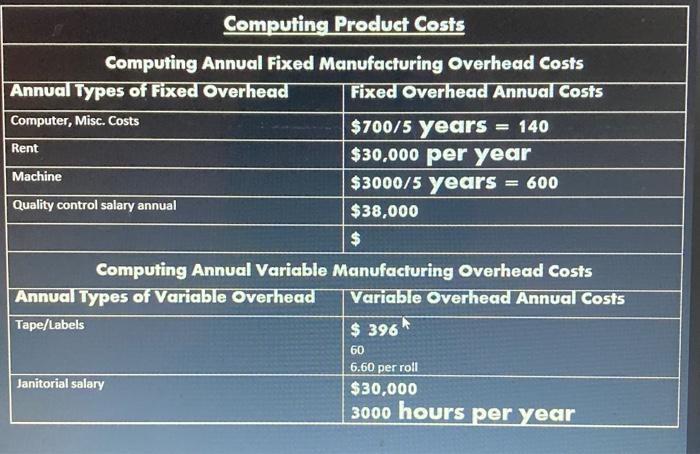 the red marked boxes, using the data above. Computing Produet Costs Computing