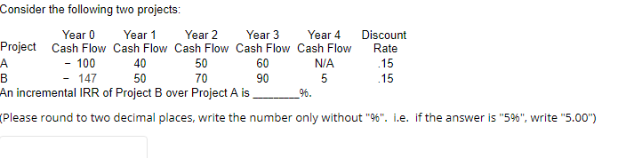  Consider the following two projects: Year 0 Year 1 Year 2