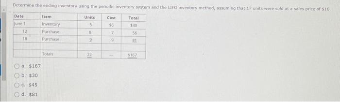  Determine the ending inventory using the periodic inventory system and the