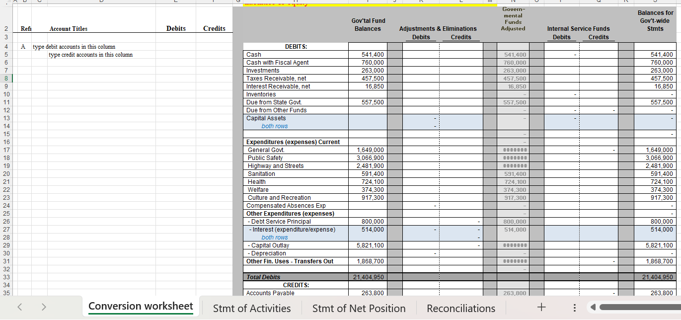 8C. Assemble the following from previous continuous problems: (1) the governmental funds