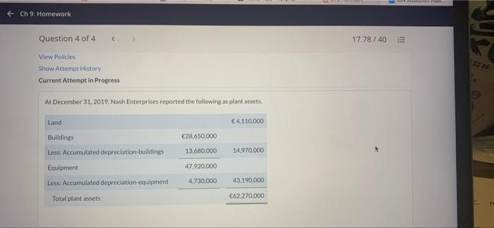 the last one is the question Ch 9: Homework Question 4 of