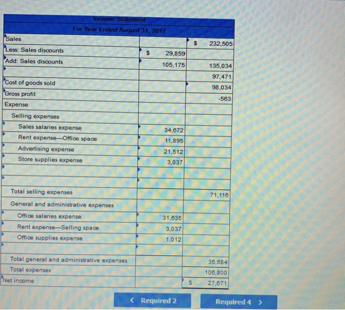 year-end, follows Merchandise inventory Other (noninventory) assets Total liabilities K. Valley, Capital