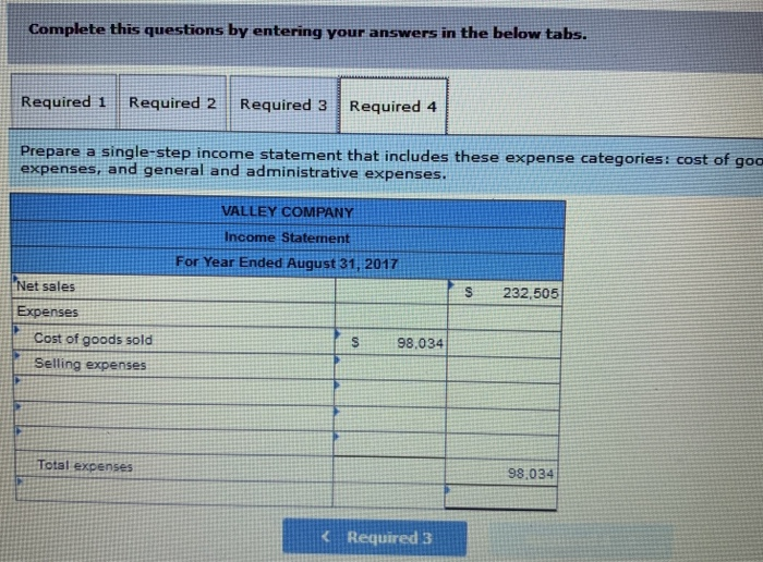 K. Valley, Withdrawals Sales Sales discounts Sales returns and allovances Cost of