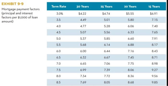 be married, but she is also deciding on whether to purchase a