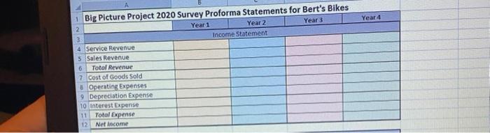2- fo 2-2 Revenue Growth +10% Service Revenue S39,600 Sales Rev $3,300;