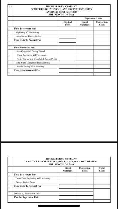Huckleberry Company assembles cellular telephones in a one process operation. The company