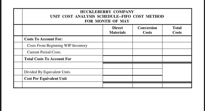 the month of May, REQUIRED: (1) (2) Using the attached forms, prepare