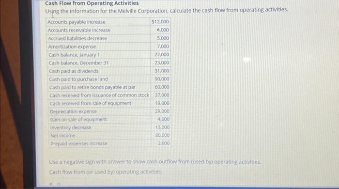  Cash Flow from Operating Activities Using the information for the Melville