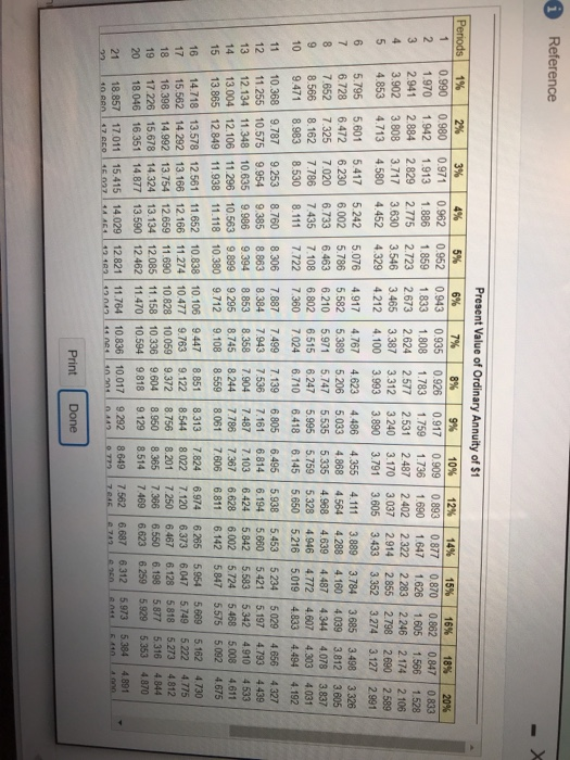 0.961 0.924 0.888 0.855 0.823 0.792 0.951 0.906 0.863 0.822 0.784 0.747