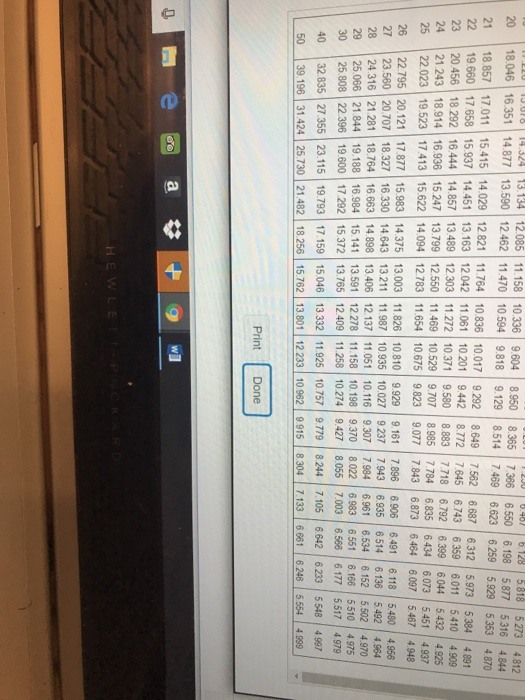 0.942 0.888 0.837 0.790 0.746 0.705 0.933 0.871 0.813 0.760 0.711 0.665