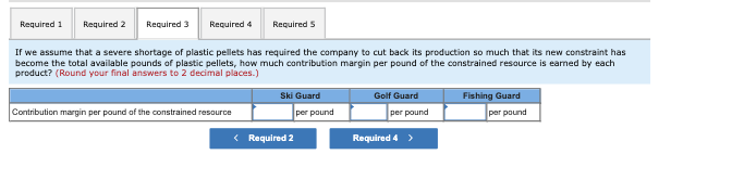 you so much. (If you have already answered this question before, please