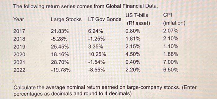  The following return series comes from Global Financial Data. US T-bills