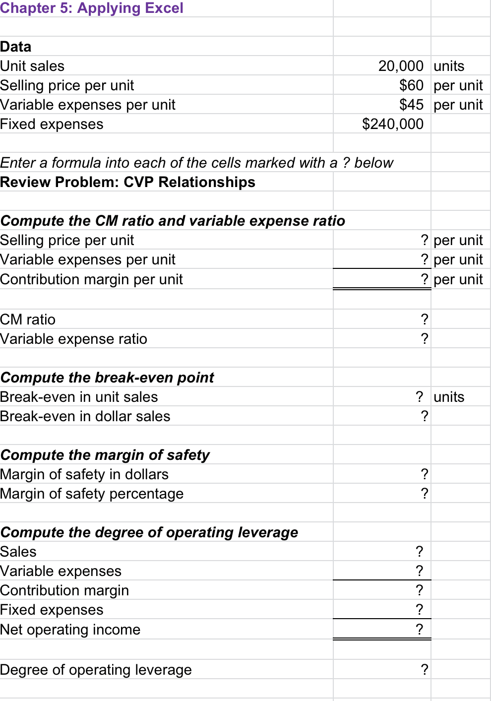 per unit $60 per unit Variable expenses per unit $45 per unit