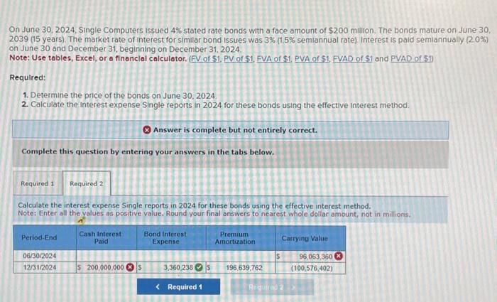with a face amount of $200 million. The bonds mature on June