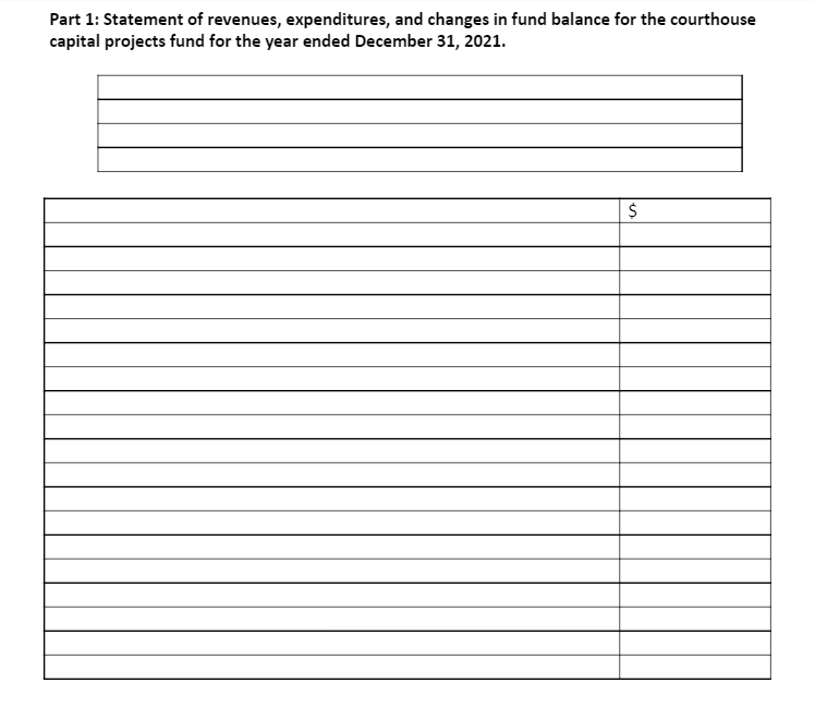 Problem: capital projects fund financial statement and other questions Pinehurst County established