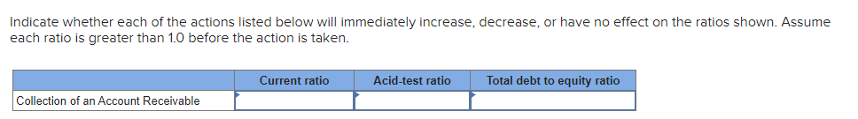 Indicate whether each of the actions listed below will immediately increase, decrease,