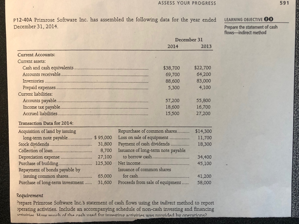  ASSESS YOUR PROGRESS 591 P12-40A Primrose Software Inc. has assembled the