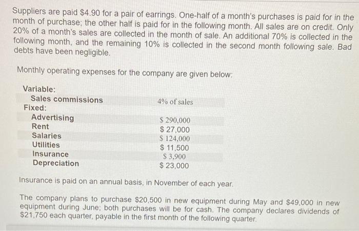new management trainee by Bahrain Company, a distributor of earrings to various