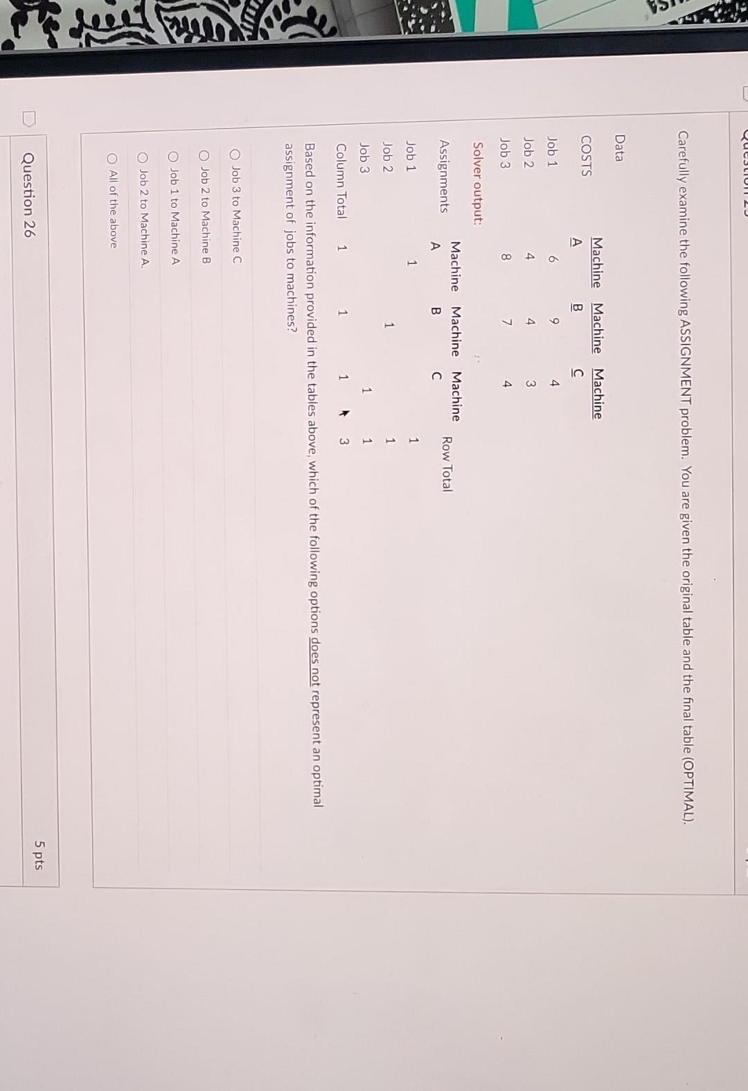  Carefully examine the following ASSIGNMENT problem. You are given the original