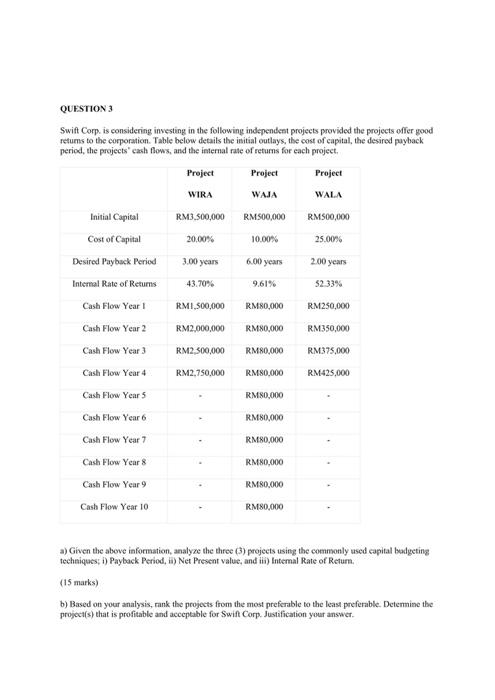 total 10 marks 2c) total 10 marks 3a) total 15 marks 3b)