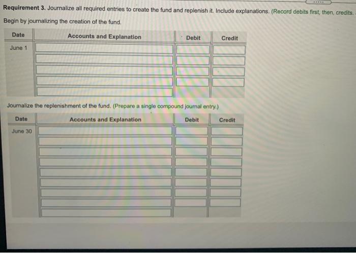 package across town 25 Ticket No. 104 Business dinner 75 at Ticket