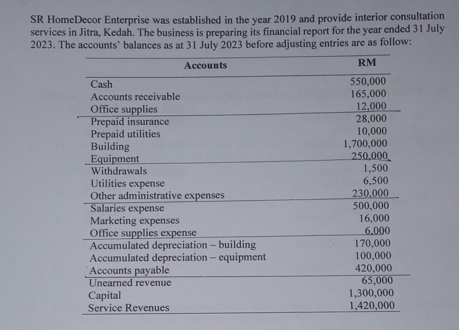 5. 6. 4. (a) 1. 2. 3. PART B: QUESTION 1