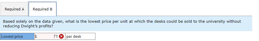 to question Dwight Furniture makes desks specially designed for small spaces, such