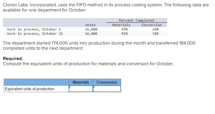 Clonex Labs, Incorporated, uses the FIFO method in its process costing