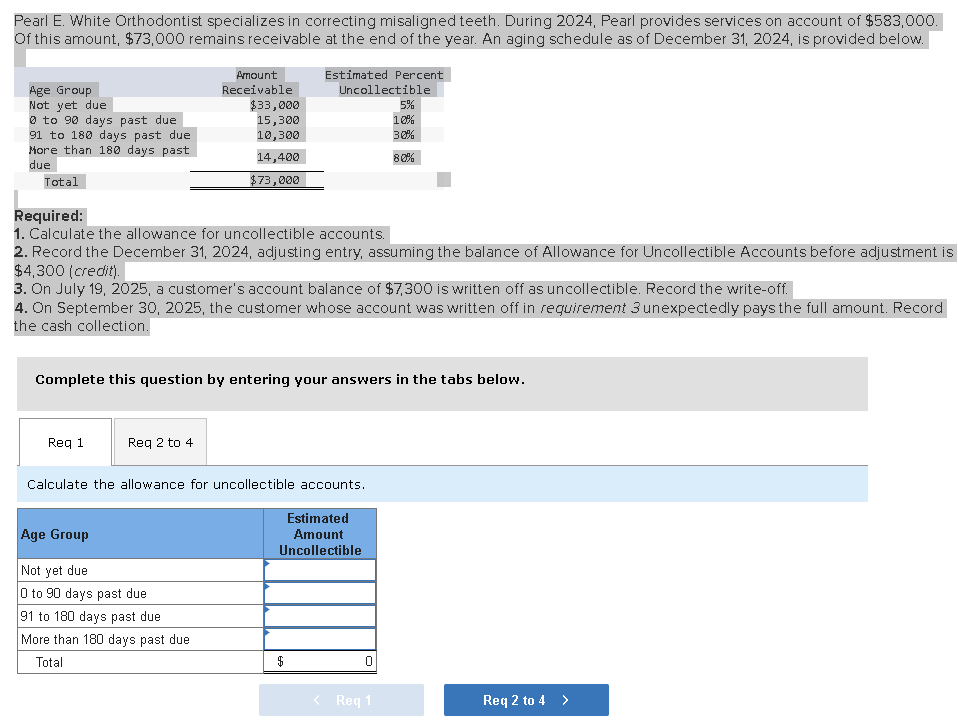 Pearl E. White Orthodontist specializes in correcting misaligned teeth. During 2024,