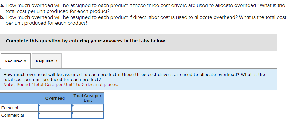three cost drivers are used to allocate overhead? What is the total