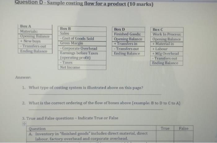  Question D - Sample costing flow for a product (10 marks)