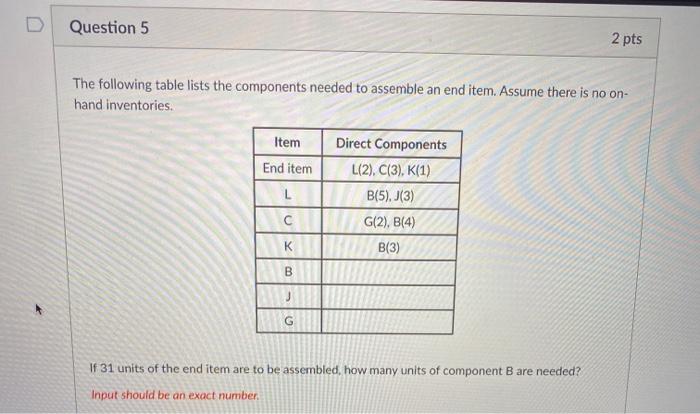  Question 5 2 pts The following table lists the components needed