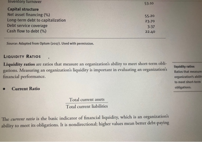 ratio Days cash on hand, short-term sources, ratio Average payment period ratio