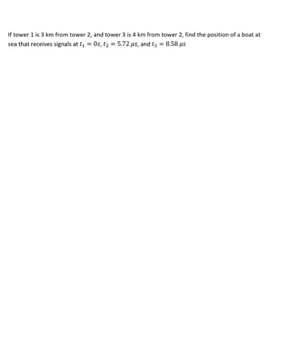 root of any number, using Newton's method. Show the method with a