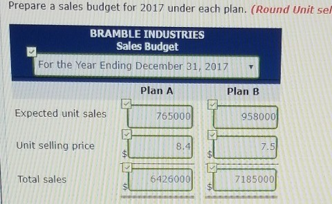 Plan A Plan B Production cost per unit 6.68 6.17 SHOW SOLUTION