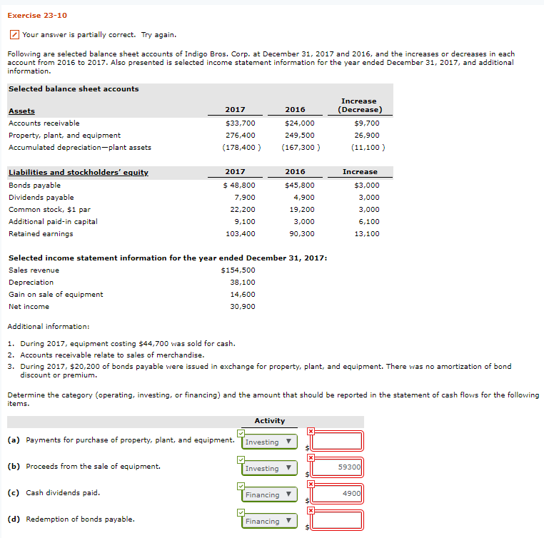 Exercise 23-10 Your answer is partially correct. Try again. Following are