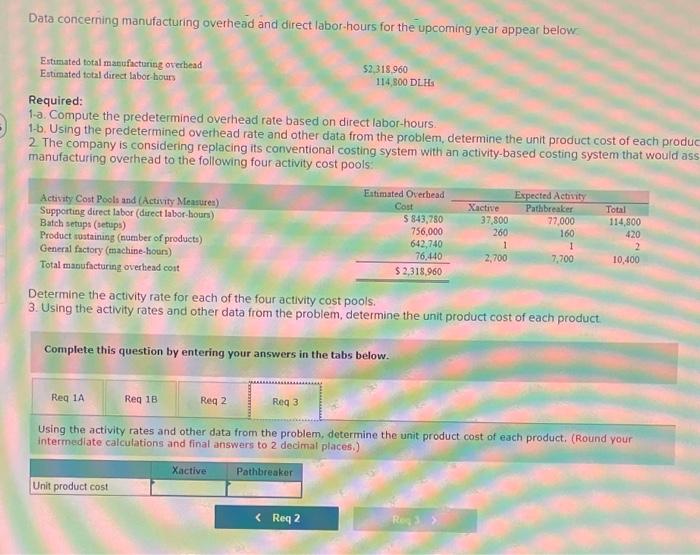 Using activity rates and other data from problem determine the unit product