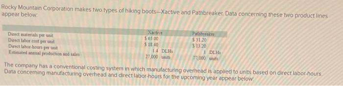 cost of each product. (I already have unit product cost using predetermined