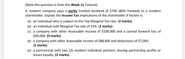 following tax payers of the GST consequences arising out of the following